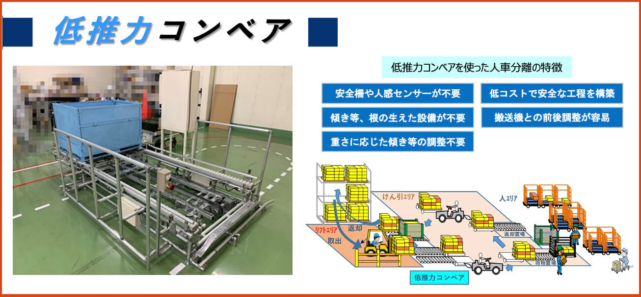 低推力コンベア