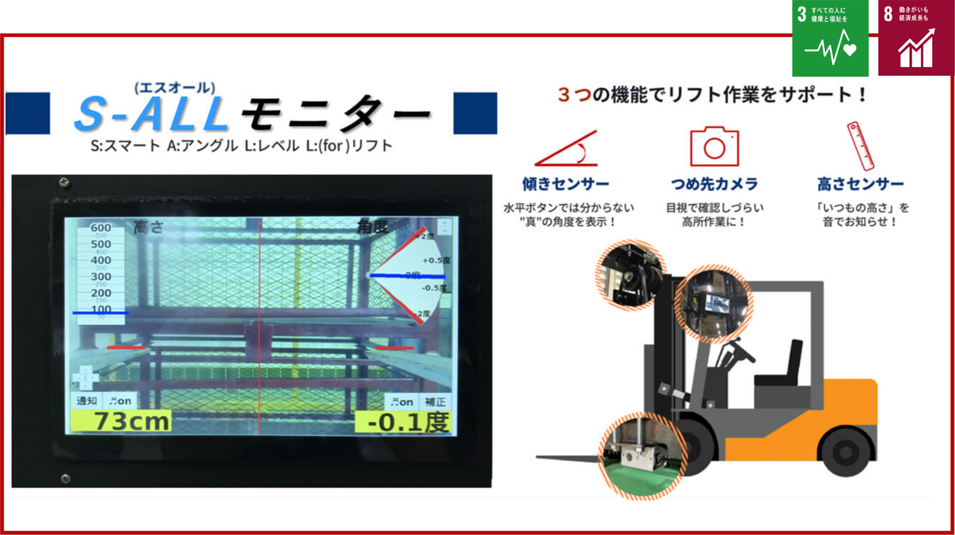 S-ALLモニター