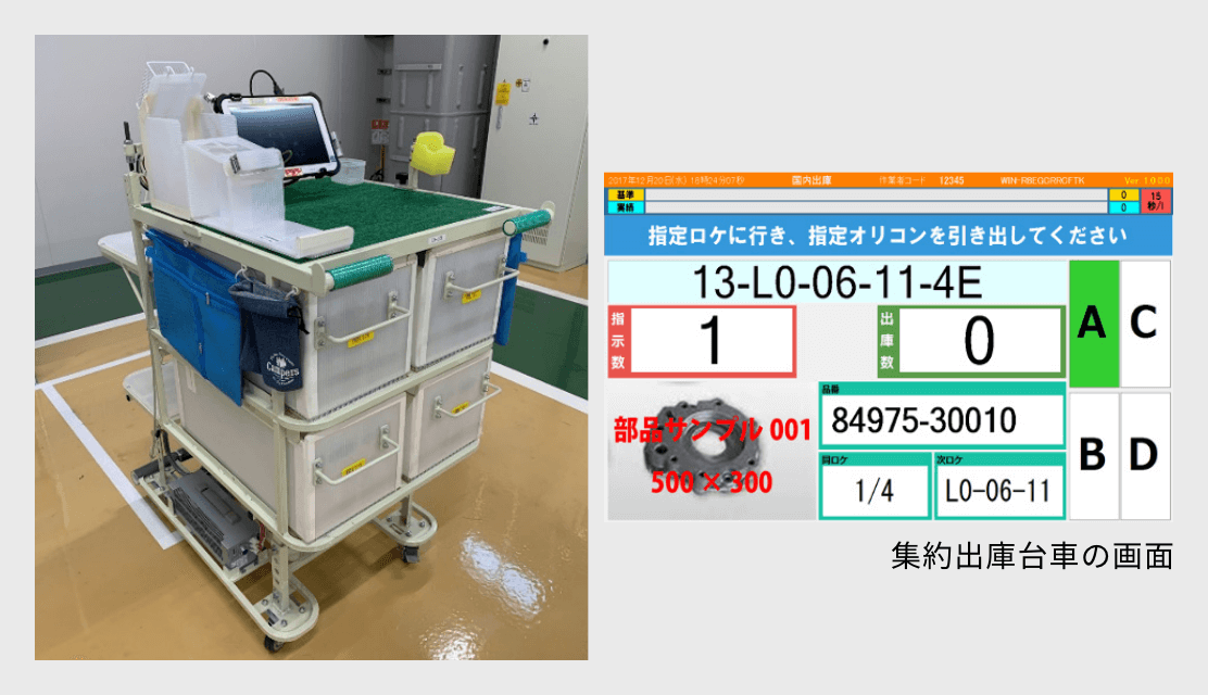 集約出庫台車