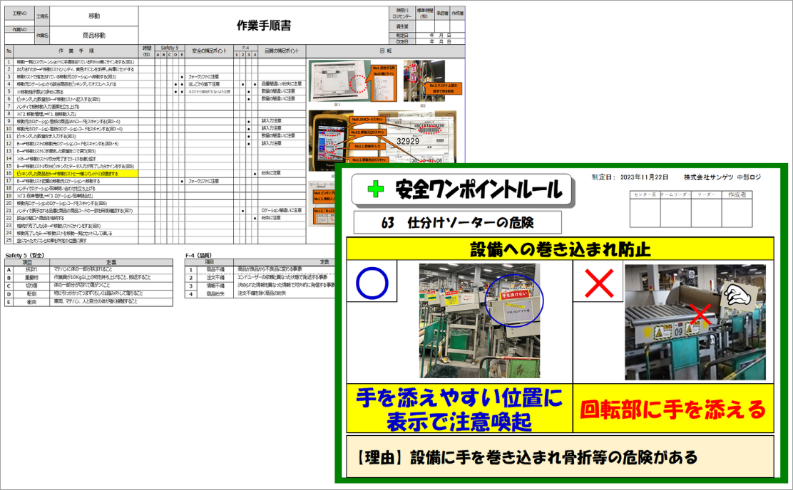 帳票類整備